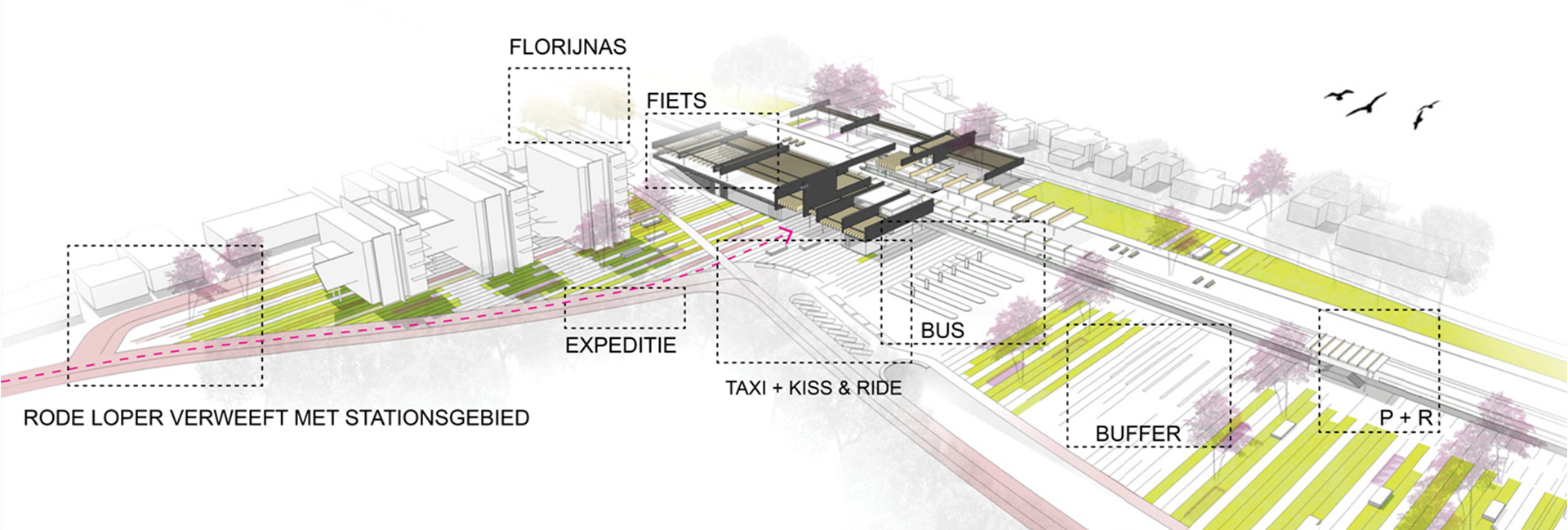 Assen Stationsgebied