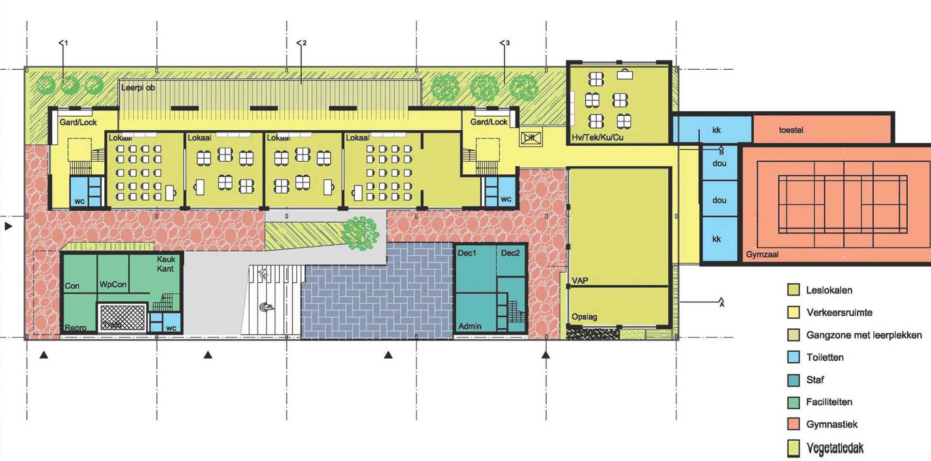 transformatie Wellant College Boskoop